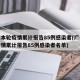 广州本轮疫情累计报告85例感染者(广州本轮疫情累计报告85例感染者名单)