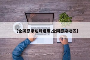 【全国感染达峰进度,全国感染地区】