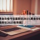【黄金价格今日最新价2023,黄金价格今日最新价2023走势图】